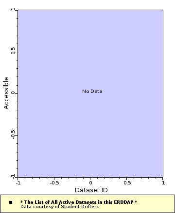[The graph you specified. Please be patient.]